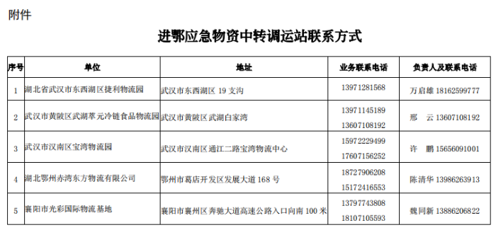微信圖片_20200203110403 微信圖片_20200203110403