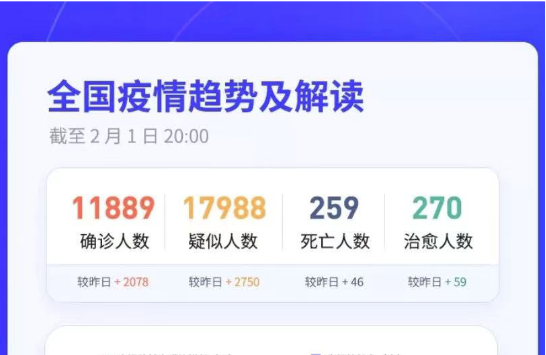 湖北仙桃：折返4次200公里，深夜7小時的緊急救援(1)182.png
