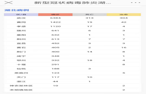共同戰(zhàn)“疫”為愛燃擎 物流保障救援 江淮輕卡不分你我 不限品牌293.png 共同戰(zhàn)“疫”為愛燃擎 物流保障救援 江淮輕卡不分你我 不限品牌293.png