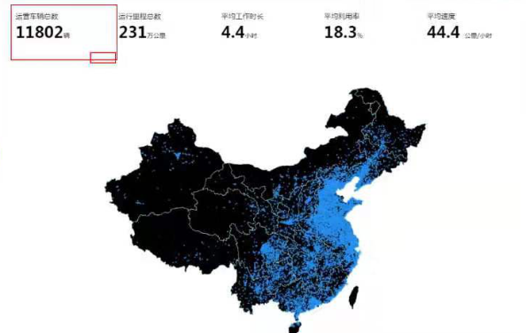 【定】大數(shù)據(jù)助力：抗擊疫情歐航歐馬可在行動 車聯(lián)網(wǎng)智能服務鑄就物資運輸坦途V1(1)302.png