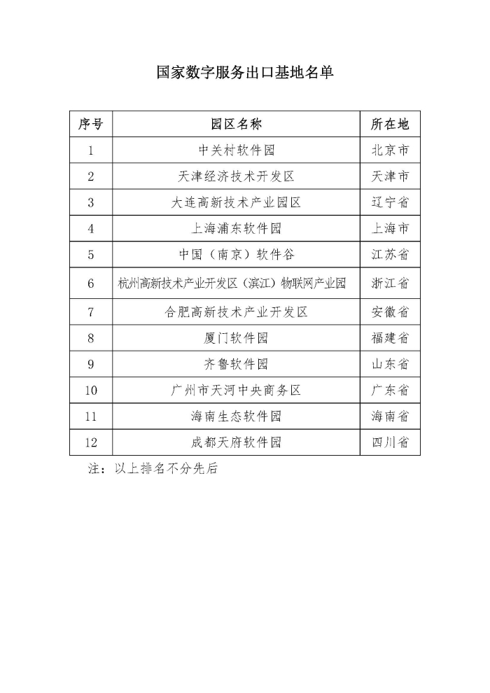 20200416171002648 20200416171002648