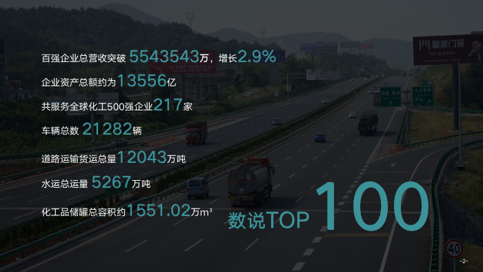 V0803  2019-2020化工物流百強分析報告_03