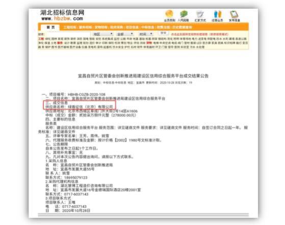 綠盾征信中標宜昌自貿片區建設信用綜合服務平臺項目