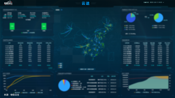 萬億汽車后市場百花齊放,汽車零部件物流升級變革正當時 萬億汽車后市場百花齊放,汽車零部件物流升級變革正當時