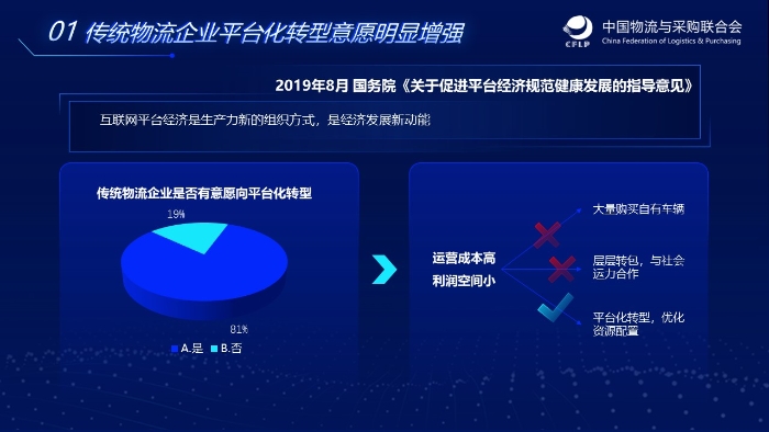 幻燈片3 幻燈片3