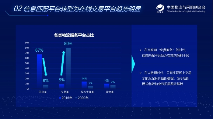 幻燈片4 幻燈片4