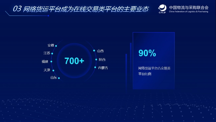 幻燈片5 幻燈片5