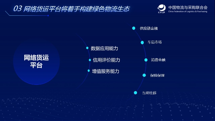 幻燈片16 幻燈片16