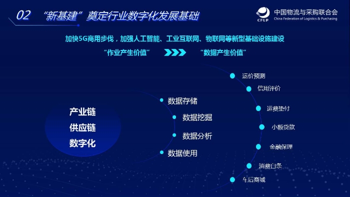 幻燈片4 幻燈片4