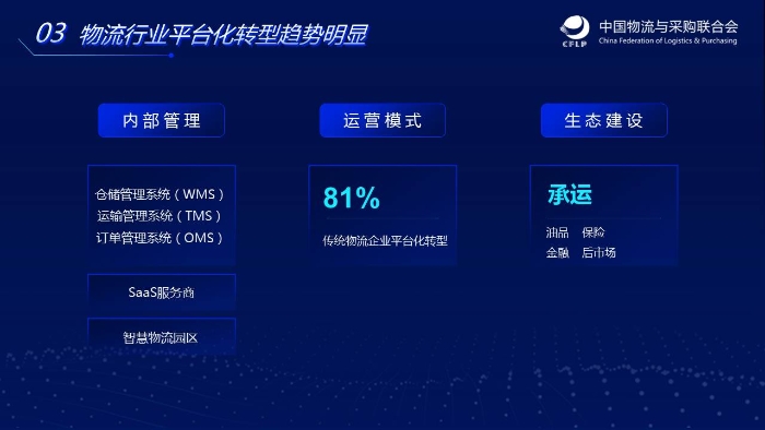 幻燈片5 幻燈片5