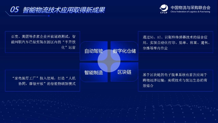 幻燈片7 幻燈片7