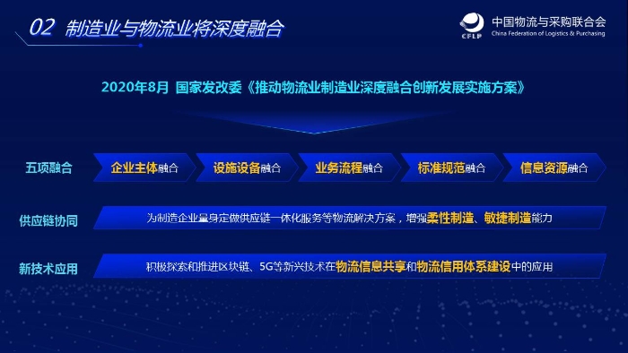 幻燈片11 幻燈片11