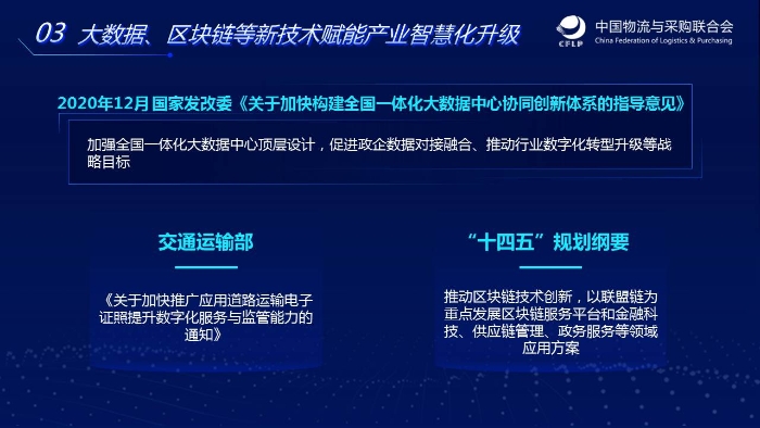 幻燈片12 幻燈片12