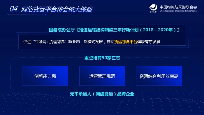 幻燈片13 幻燈片13