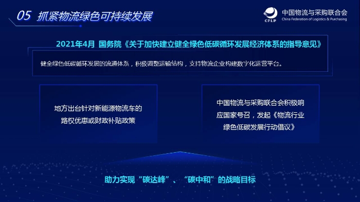 幻燈片14 幻燈片14