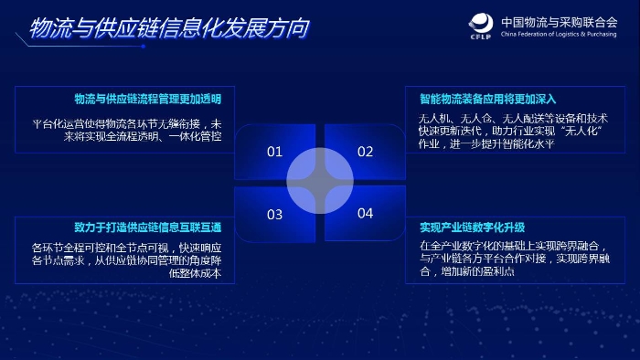 幻燈片17 幻燈片17