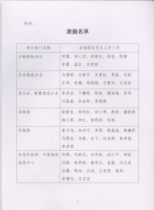 Scan_20210607_152320 Scan_20210607_152320