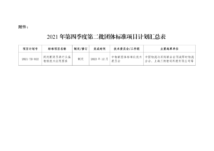 掃描件-第四季度第二批團標計劃通知_頁面_2