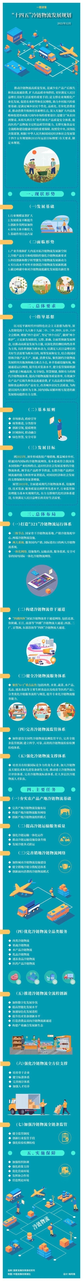 W020211215370812761104_r75 W020211215370812761104_r75