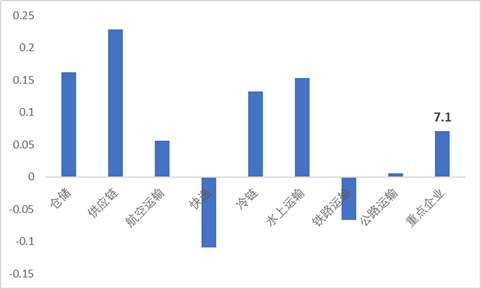 微信圖片_20220728081144
