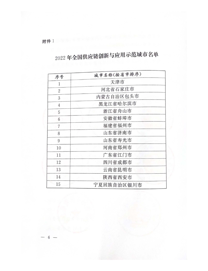 公布2022年供應鏈示范創建名單_頁面_06