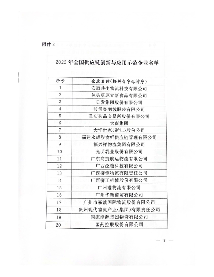 公布2022年供應鏈示范創建名單_頁面_07