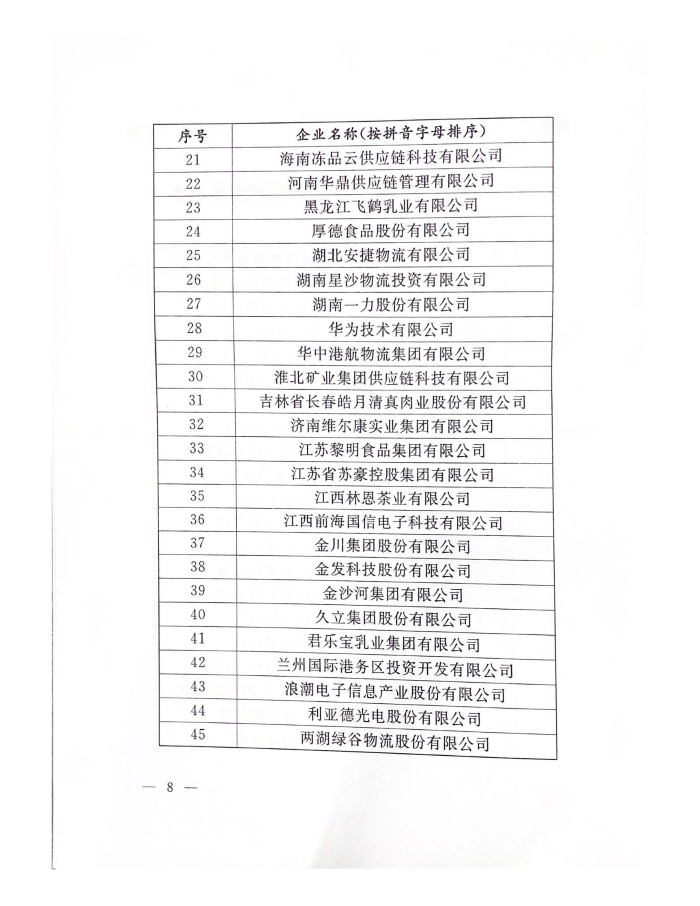 公布2022年供應鏈示范創建名單_頁面_08