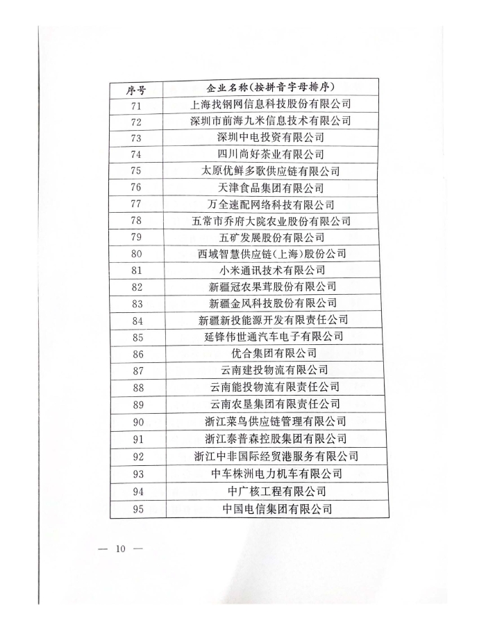 公布2022年供應鏈示范創建名單_頁面_10