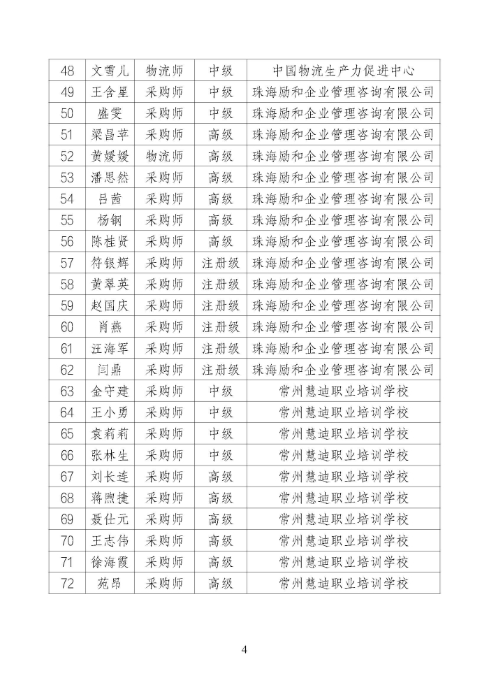 136742_頁面_4 136742_頁面_4