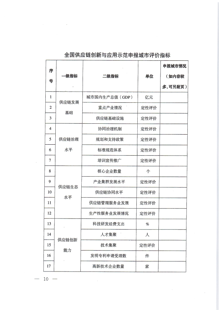 供應鏈通知_頁面_10 供應鏈通知_頁面_10