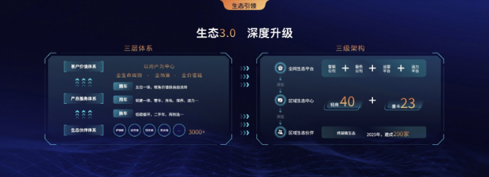 【主新聞稿】遠(yuǎn)程2024年市占率保持第一,預(yù)計(jì)到2027年累計(jì)銷(xiāo)量將破百萬(wàn)-202412261723 【主新聞稿】遠(yuǎn)程2024年市占率保持第一,預(yù)計(jì)到2027年累計(jì)銷(xiāo)量將破百萬(wàn)-202412261723