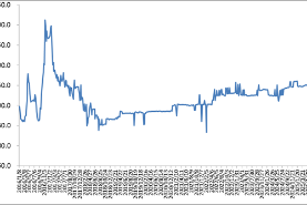 中國公路物流運價周指數報告（2025.10.10)