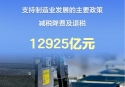 前8個月我國制造業享受減稅降費及退稅近1.3萬億元