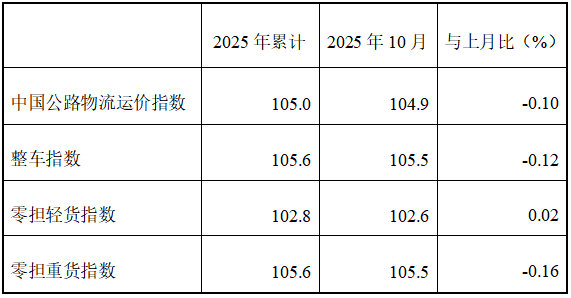 wechat_2025-11-05_142802_370 wechat_2025-11-05_142802_370